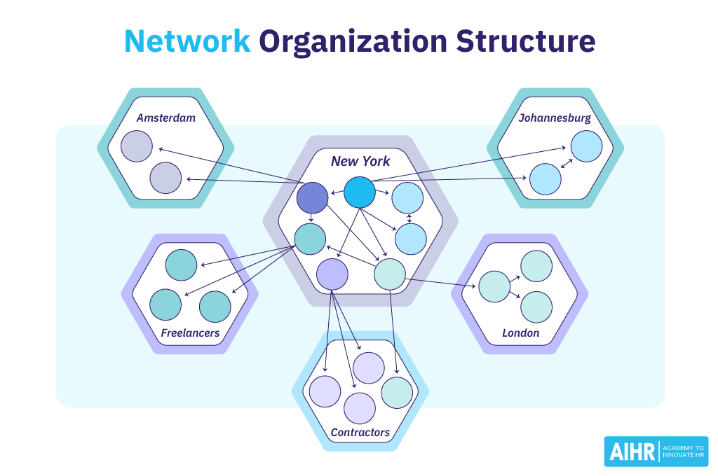 Contents of the Digital Library Contents of the Digital Library