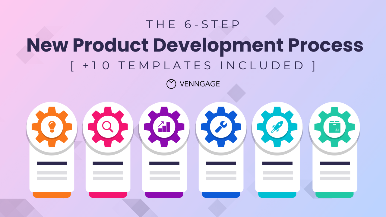 The Actionable 6-Step Product Development Process - Venngage