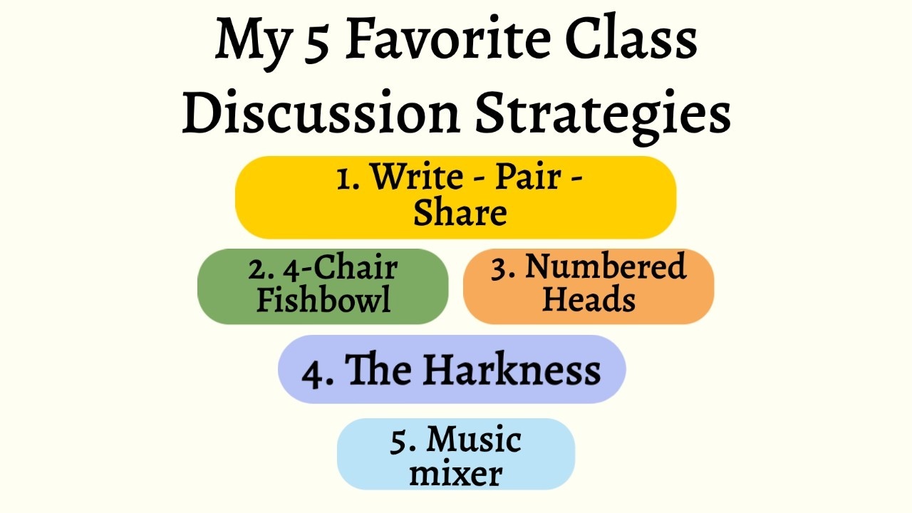 3 Strategies to Revitalize Classroom Discussions and Boost Engagement